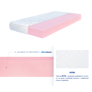 Матрац Fresh Rosi Roll HIGHFOAM